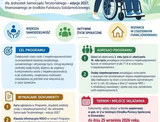 Domaradz: rusza nabór do programu „Asystent osobisty osoby z niepełnosprawnością” – edycja 2027
