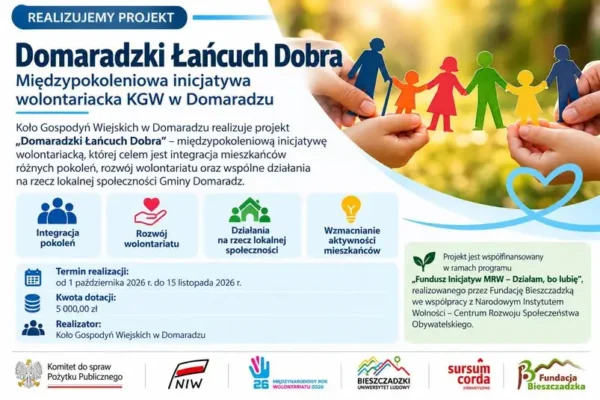 Domaradz: KGW łączy pokolenia w projekcie „Domaradzki Łańcuch Dobra”