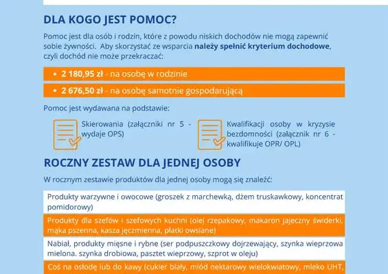 Pomoc żywnościowa dla mieszkańców gminy Brzozów – sprawdź, czy możesz skorzystać