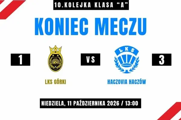 LKS Haczów wygrywa z LKS Górki 3:1. Hat-trick Damiana Soszyńskiego