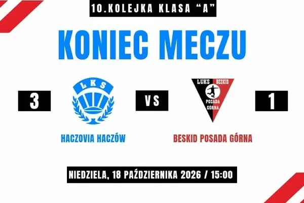 LKS Haczovia Haczów wygrywa z Beskidem Posada Górna 3:1, ale traci zawodników