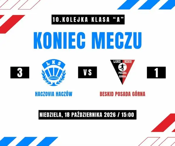 LKS Haczovia Haczów wygrywa z Beskidem Posada Górna 3:1, ale traci zawodników