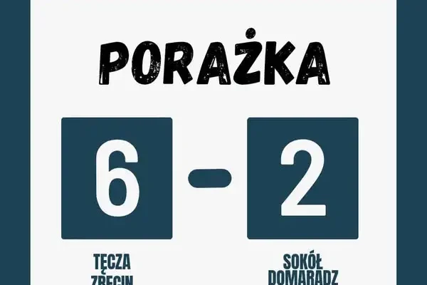 Sokół Domaradz rozbity w Zręcinie. Tęcza wygrywa 6:2